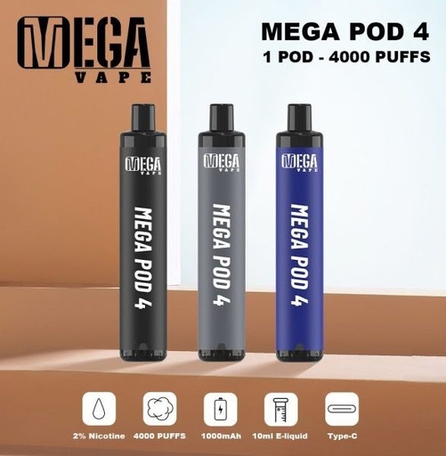 Mega Pod 4 Device